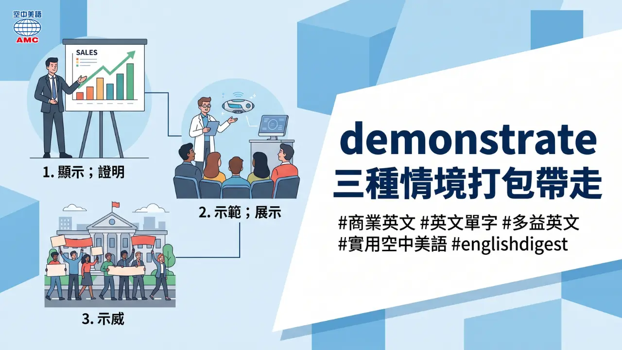 商業英文簡報、國際新聞都在用！完整解析高頻單字 Demonstrate 的三大情境與搭配詞